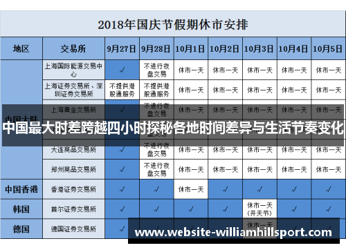 中国最大时差跨越四小时探秘各地时间差异与生活节奏变化